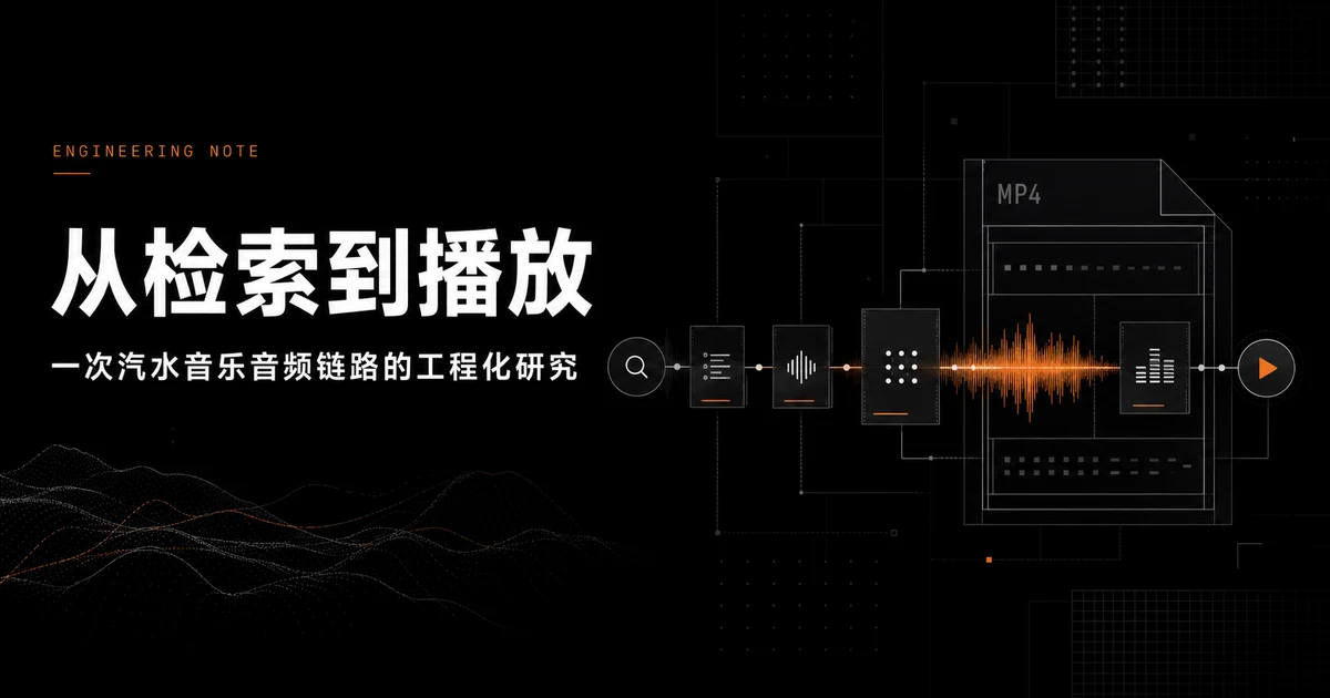 从检索到播放：汽水音乐音频链路工程化研究封面